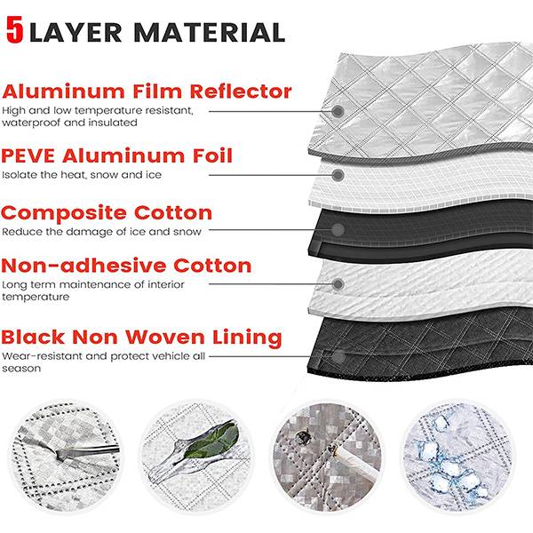 OHMOTOR Car Windshield Sun Shade Window Shades for Car Windshield Cover with Mirrors Protector Cover, 4-Layers Protection Sunshade Rain Cover for Car SUV CRV Trucks Windshield Sun Shade 